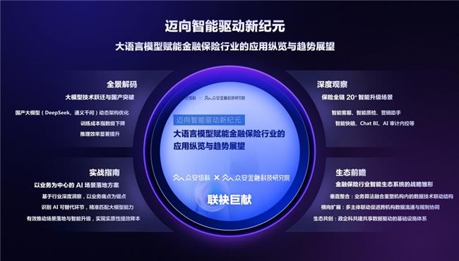 AI颠覆保险业？2025峰会揭秘：豪赌式创新还是真升级？